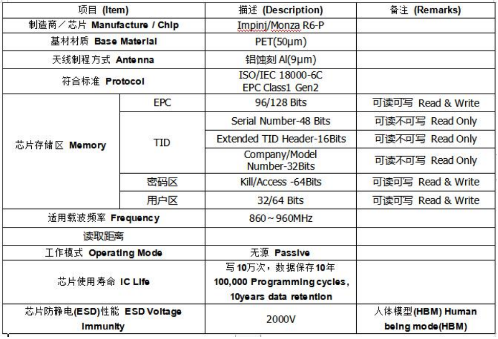 RFID打印機(jī)|超高頻讀寫器|RFID廠家批發(fā)|工業(yè)盤點(diǎn)機(jī) RFID打印機(jī)|超高頻讀寫器|RFID廠家批發(fā)|工業(yè)盤點(diǎn)機(jī)
