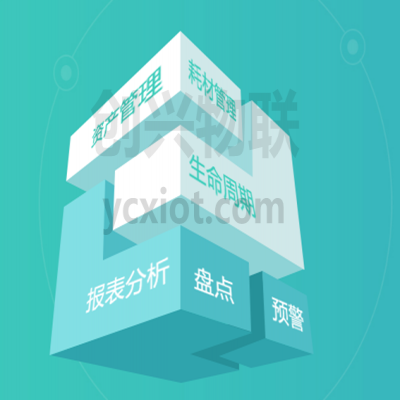 珠寶行業(yè)RFID管理系統(tǒng)解決方案